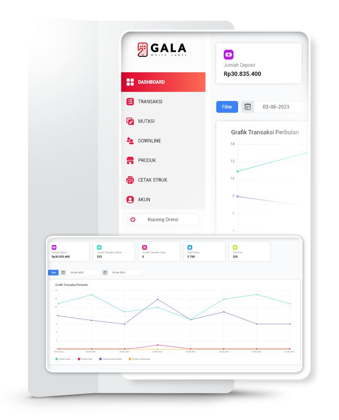 Role Reseller / Agen / Master Dealer